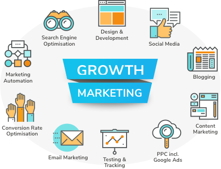 Growth Marketing Tactics from Engage Digital