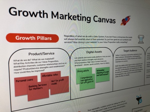 Engage Digital – Growth Marketing Canvas